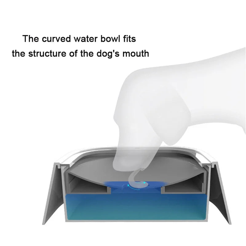 AquaGuard™ Anti-Spill Bowl